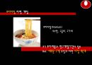 농심신라면블랙마케팅전략,신라면블랙,신라면블랙마케팅전략,프리미엄전략,농심마케팅전략,농심라면마케팅 22페이지