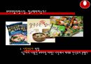 농심신라면블랙마케팅전략,신라면블랙,신라면블랙마케팅전략,프리미엄전략,농심마케팅전략,농심라면마케팅 34페이지