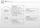 도요타TQC사례,도요타TQM사례,품질경영사례,도요타리콜사태,TOYOTA의TQC,TOYOTA의TQM 13페이지