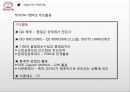 도요타TQC사례,도요타TQM사례,품질경영사례,도요타리콜사태,TOYOTA의TQC,TOYOTA의TQM 36페이지