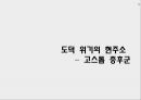 도덕위기의 현주소와 원인,고스톱증후군,윤리 도덕과 사회의관계,천민자본주의,자본주의특징 6페이지