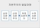 도덕위기의 현주소와 원인,고스톱증후군,윤리 도덕과 사회의관계,천민자본주의,자본주의특징 15페이지