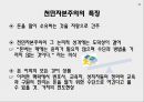 도덕위기의 현주소와 원인,고스톱증후군,윤리 도덕과 사회의관계,천민자본주의,자본주의특징 24페이지
