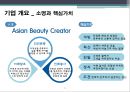 도전과혁신을 통한 신도약 AMOREPACIFIC,아모레퍼시픽,아모레퍼시픽경영전략,스토리텔링,SN모델,아모레퍼시픽마케팅전략 5페이지