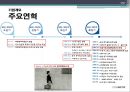 도전과혁신을 통한 신도약 AMOREPACIFIC,아모레퍼시픽,아모레퍼시픽경영전략,스토리텔링,SN모델,아모레퍼시픽마케팅전략 29페이지