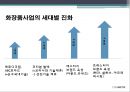 도전과혁신을 통한 신도약 AMOREPACIFIC,아모레퍼시픽,아모레퍼시픽경영전략,스토리텔링,SN모델,아모레퍼시픽마케팅전략 34페이지