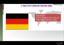 독일나라분석,독일의역사.독일기업마케팅,나라분석 26페이지