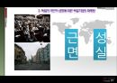 독일나라분석,독일의역사.독일기업마케팅,나라분석 31페이지