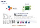 도투락,마케팅사례,기업분석,마케팅,브랜드,브랜드마케팅,기업,서비스마케팅,글로벌,경영,시장,사례,swot,stp,4p 31페이지