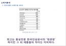 도투락,마케팅사례,기업분석,마케팅,브랜드,브랜드마케팅,기업,서비스마케팅,글로벌,경영,시장,사례,swot,stp,4p 43페이지