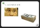 [긍정심리와 재능발달] 돈, 행복, 문화, ,세계행복지수,국가별행복지수.PPT자료 27페이지