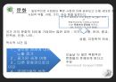 [긍정심리와 재능발달] 돈, 행복, 문화, ,세계행복지수,국가별행복지수.PPT자료 58페이지