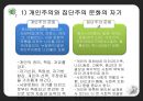 [긍정심리와 재능발달] 돈, 행복, 문화, ,세계행복지수,국가별행복지수.PPT자료 60페이지