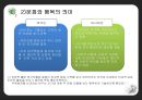 [긍정심리와 재능발달] 돈, 행복, 문화, ,세계행복지수,국가별행복지수.PPT자료 64페이지