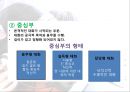 대화의이론,대화의구조,대화의원리,대화행위,간접대화행위,대화의예절.ppt 17페이지
