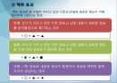 대화의이론,대화의구조,대화의원리,대화행위,간접대화행위,대화의예절.ppt 27페이지