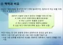 대화의이론,대화의구조,대화의원리,대화행위,간접대화행위,대화의예절.ppt 28페이지
