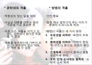 대화의이론,대화의구조,대화의원리,대화행위,간접대화행위,대화의예절.ppt 34페이지