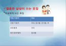 대화의이론,대화의구조,대화의원리,대화행위,간접대화행위,대화의예절.ppt 54페이지