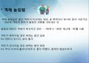 대화의이론,대화의구조,대화의원리,대화행위,간접대화행위,대화의예절.ppt 60페이지