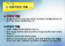 대화의이론,대화의구조,대화의원리,대화행위,간접대화행위,대화의예절.ppt 65페이지