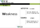 대한민국 대표 한식 브랜드 : ㈜더본코리아 - 더본코리아기업분석,더본코리아마케팅전략,더본코리아해외진출전략,한식해외진출,한식브랜드.PPT자료 16페이지