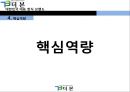 대한민국 대표 한식 브랜드 : ㈜더본코리아 - 더본코리아기업분석,더본코리아마케팅전략,더본코리아해외진출전략,한식해외진출,한식브랜드.PPT자료 22페이지
