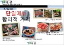 대한민국 대표 한식 브랜드 : ㈜더본코리아 - 더본코리아기업분석,더본코리아마케팅전략,더본코리아해외진출전략,한식해외진출,한식브랜드.PPT자료 23페이지
