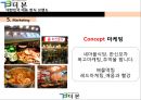 대한민국 대표 한식 브랜드 : ㈜더본코리아 - 더본코리아기업분석,더본코리아마케팅전략,더본코리아해외진출전략,한식해외진출,한식브랜드.PPT자료 30페이지
