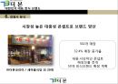 대한민국 대표 한식 브랜드 : ㈜더본코리아 - 더본코리아기업분석,더본코리아마케팅전략,더본코리아해외진출전략,한식해외진출,한식브랜드.PPT자료 31페이지