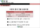 대한민국 대표 한식 브랜드 : ㈜더본코리아 - 더본코리아기업분석,더본코리아마케팅전략,더본코리아해외진출전략,한식해외진출,한식브랜드.PPT자료 35페이지