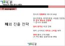 대한민국 대표 한식 브랜드 : ㈜더본코리아 - 더본코리아기업분석,더본코리아마케팅전략,더본코리아해외진출전략,한식해외진출,한식브랜드.PPT자료 36페이지