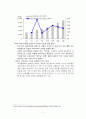 -라네즈옴므분석-아모레퍼시픽,남성화장품시장,브랜드마케팅,서비스마케팅,글로벌경영,사례분석,swot,stp,4p 7페이지