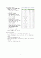 -라네즈옴므분석-아모레퍼시픽,남성화장품시장,브랜드마케팅,서비스마케팅,글로벌경영,사례분석,swot,stp,4p 9페이지