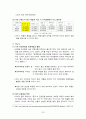 -라네즈옴므분석-아모레퍼시픽,남성화장품시장,브랜드마케팅,서비스마케팅,글로벌경영,사례분석,swot,stp,4p 23페이지