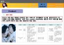 듀오,웨딩마케팅,마케팅사례,마케팅,브랜드,브랜드마케팅,기업,서비스마케팅,글로벌,경영,시장,사례,swot,stp,4p 12페이지