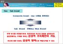 듀오,웨딩마케팅,마케팅사례,마케팅,브랜드,브랜드마케팅,기업,서비스마케팅,글로벌,경영,시장,사례,swot,stp,4p 28페이지