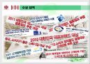 듀오마케팅전략,듀오분석,결혼정보업체,결혼정보회사,결혼컨설팅,듀오STP전략및4P분석 6페이지
