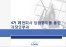 라면회사 담합행위,과징금제도 1페이지