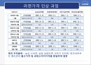 라면회사 담합행위,과징금제도 6페이지