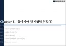 동아시아 경제협력의 현재와미래,동아시아경제협력현황,동아시아통화통합,동아시아경제협력전망,한중일FTA,통화통합의 개념 및 형태 3페이지