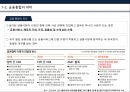 동아시아 경제협력의 현재와미래,동아시아경제협력현황,동아시아통화통합,동아시아경제협력전망,한중일FTA,통화통합의 개념 및 형태 6페이지