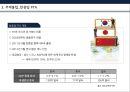 동아시아 경제협력의 현재와미래,동아시아경제협력현황,동아시아통화통합,동아시아경제협력전망,한중일FTA,통화통합의 개념 및 형태 19페이지