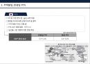동아시아 경제협력의 현재와미래,동아시아경제협력현황,동아시아통화통합,동아시아경제협력전망,한중일FTA,통화통합의 개념 및 형태 20페이지