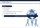 동아시아 경제협력의 현재와미래,동아시아경제협력현황,동아시아통화통합,동아시아경제협력전망,한중일FTA,통화통합의 개념 및 형태 23페이지