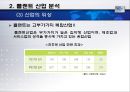 두산중공업기업분석,두산중공업경쟁우위,두산중공업향후전략,중공업시장,세계중공업시장.PPT자료 16페이지