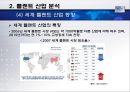 두산중공업기업분석,두산중공업경쟁우위,두산중공업향후전략,중공업시장,세계중공업시장.PPT자료 17페이지