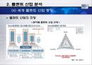 두산중공업기업분석,두산중공업경쟁우위,두산중공업향후전략,중공업시장,세계중공업시장.PPT자료 18페이지