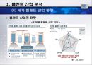 두산중공업기업분석,두산중공업경쟁우위,두산중공업향후전략,중공업시장,세계중공업시장.PPT자료 19페이지