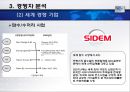 두산중공업기업분석,두산중공업경쟁우위,두산중공업향후전략,중공업시장,세계중공업시장.PPT자료 25페이지